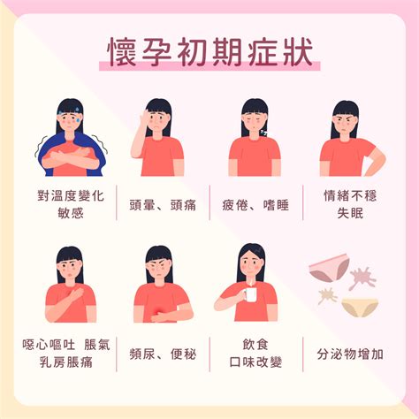 生男生女怎麼看|懷孕症狀判斷胎兒性別，懷孕初期生男生女究竟有何特徵？